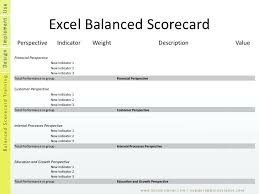 Balanced Scorecard Template Excel Align To Strategy Map