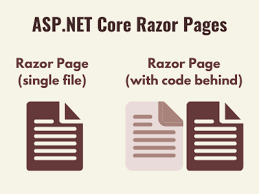 asp net core razor pages