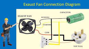 Exhaust Fan Wire Connection