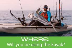 Also, each fishing rod acts like a small sail catching the wind and slowing the boat. Guide To Choosing A Fishing Kayak Railblaza