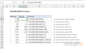 excel ceiling math function exceljet