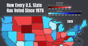 Compare past results vs past results • 2 key. U S Presidential Voting History From 1976 2020 Animated Map