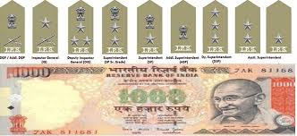 Indian Police Services Ranks Salary Details On Different Ranks