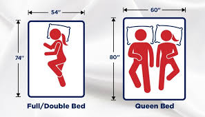 double bed same as queen on 58