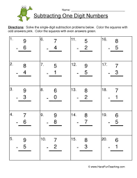 This printable gives students further practice solving subtraction problems using numbers up to 20. First Grade Subtraction Resources Have Fun Teaching Single Digit Worksheets Worksheet Single Digit Subtraction Worksheets Worksheets Interactive Math Sites For Elementary Touch Math Numbers Year 2 Addition Worksheets Kumon Learning Center Locations