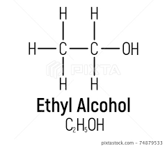 ethyl spirit alcohol concept chemical