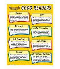 Teacher Created Resources Reminders For Good Readers Chart 6pk