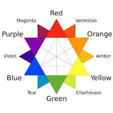 Color Term Wikipedia