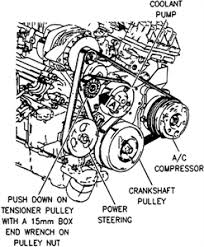 Toyota matrix pontiac vibe starter relay fuse location and removal. 2003 Pontiac Bonneville Engine Diagram Wiring Diagram Text Few Check Few Check Albergoristorantecanzo It