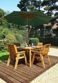 Best Garden Furniture 2022 Outdoor