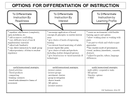 Differentiating Instruction Beginning The Journey Ppt