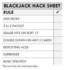 Double Down Blackjack Meaning Casino Portal Online
