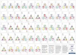 33 Prototypical Number Chart For Hss Maths Fair