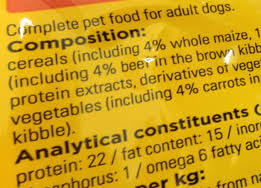 All About Dog Food Feeding Guide