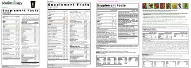 shakeology nutrition facts for you