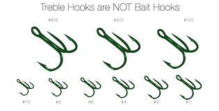 Understanding Hook Sizes And How To Choose One
