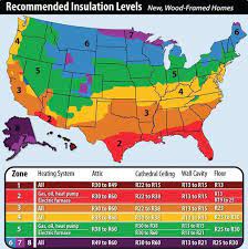 Recommended Home Insulation R Values