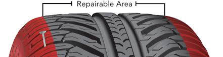 Proper Tire Repair Guidelines Fix A Flat Tire Repair