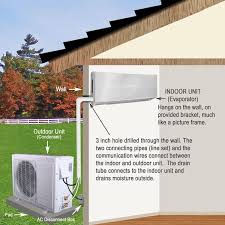 ramsond 24 000 btu 2 ton ductless mini