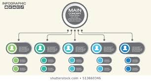 Organization Structure Infographics Images Stock Photos