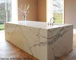 How To Remove Stains From Marble Surfaces