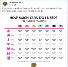 Yardage Chart From Lion Brand Yarn I Pinimg Com Also