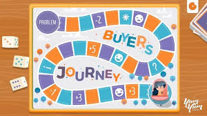 Image result for buyer's journey