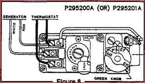 Furnace fan switch wiring diagram. Diagram Williams Thermostat P322016 Wall Furnace Wiring Diagram Full Version Hd Quality Wiring Diagram Diagramingco Bandbannamaria It