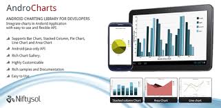 Android Chart Library Android Application Development On