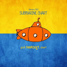 Submarine Chart February 2013 By Giza Djs Tracks On Beatport