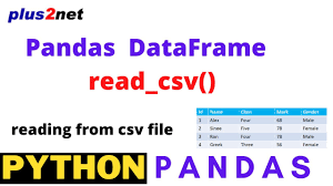 reading data from csv file and creating