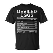 deviled eggs nutrition facts uni t