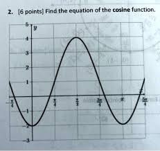 equation of the cosine function