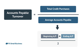 Accounts Payable Turnover Definition