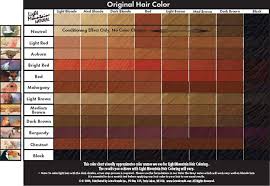 Human Hair Color Inheritance Chart Google Search Henna