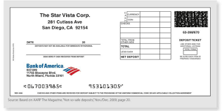 Filling out your deposit slip here is what you need to do to fill out deposit slips that came with your checks and already have your personal information printed on them, including your address and. Properly Fill Out The Deposit Slip For The Star Vista Corp Based On The Following Information A Date July 9 20xx B 1 680 In Currency C 62 25 In Coins D Checks In