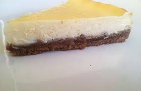 Découvrez les ingrédients, ustensiles cheesecake mascarpone spéculoos. Cheesecake Au Philadelphia Les Delices De Myriam
