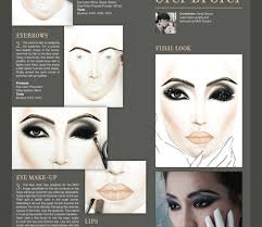 New Look Face Chart Step By Step Spice4life
