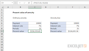 annuity excel formula