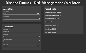 Not on your liquidation price! I Made A Risk Management Calculator For Perpetual Futures Binance