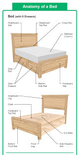 a bed headboard and mattress diagrams