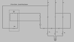 Learn about wiring diagram symbools. Types Of Electrical Diagrams