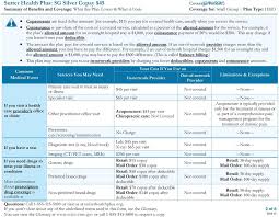 Sutter Health Plus Sg Silver Copay 45 Summary Of Benefits