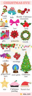 useful christmas voary words list