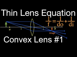 Thin Lens Equation 1of 6 Convex Lens