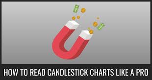 How To Read Candlestick Charts Like A Pro
