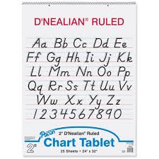 D Nealian Chart Tablet Manuscript