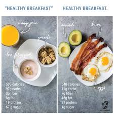 Start the day with a wholesome breakfast, cut the carbs or calories, find the perfect main dish for your special diet. The Ketogenic Diet Beginner S Guide Updated For 2021 Ketoconnect