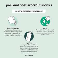 the best pre and post workout snacks
