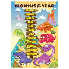 Months Of The Year Poster Educational Wall Charts Kids